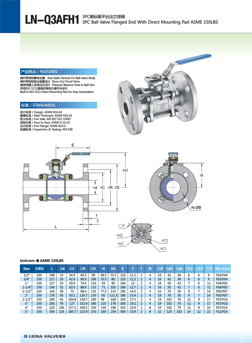 Cast Forged Stainless Steel Industrial Mounted Trunnion Ball Valve with Flange RF or Bw Ends Direct Mounting Pad DIN Pn16 Ball Valve